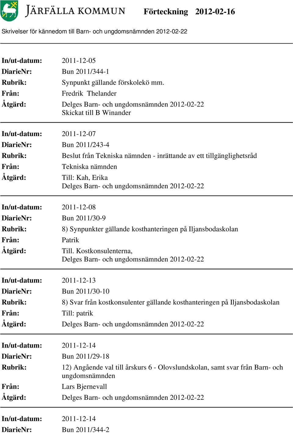 Erika In/ut-datum: 2011-12-08 DiarieNr: Bun 2011/30-9 8) Synpunkter gällande kosthanteringen på Iljansbodaskolan Patrik Till.