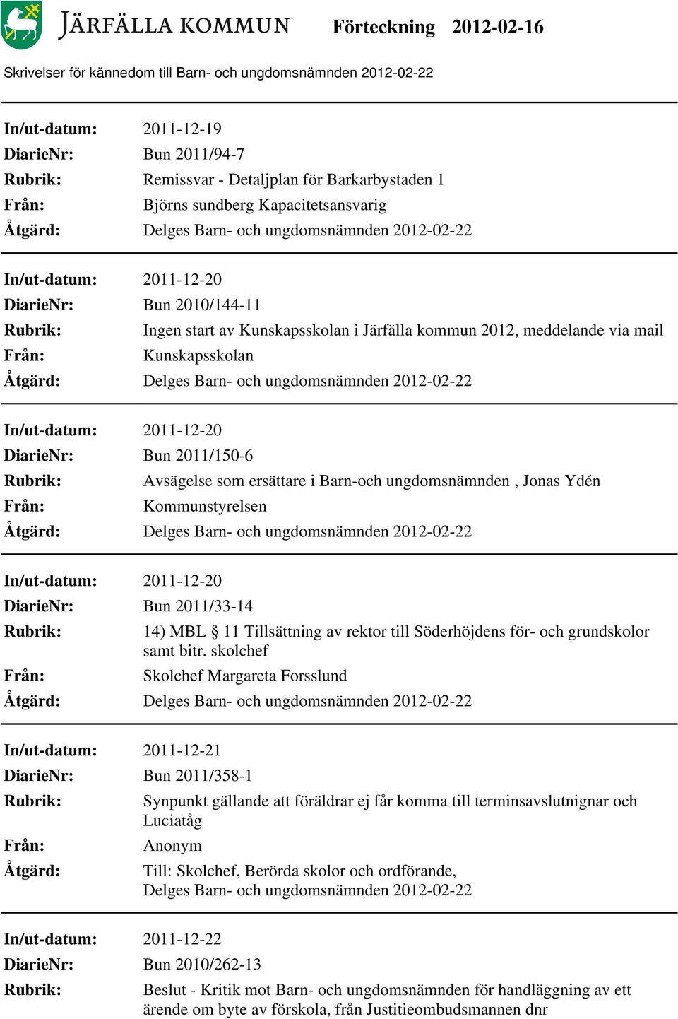 Kommunstyrelsen In/ut-datum: 2011-12-20 DiarieNr: Bun 2011/33-14 14) MBL 11 Tillsättning av rektor till Söderhöjdens för- och grundskolor samt bitr.
