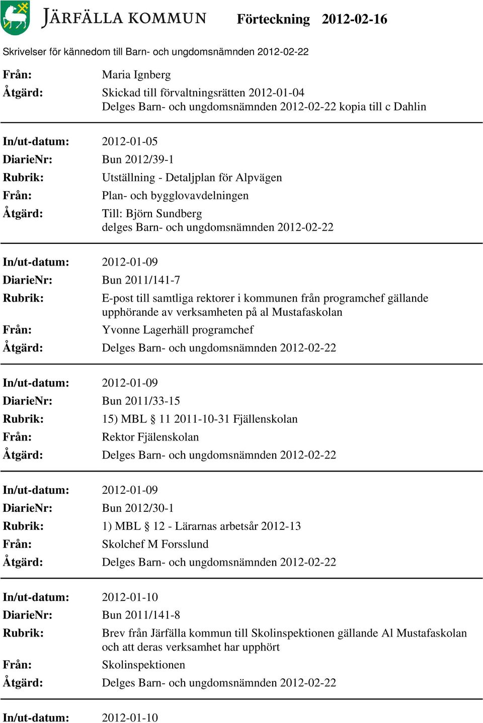 verksamheten på al Mustafaskolan Yvonne Lagerhäll programchef In/ut-datum: 2012-01-09 DiarieNr: Bun 2011/33-15 15) MBL 11 2011-10-31 Fjällenskolan Rektor Fjälenskolan In/ut-datum: 2012-01-09