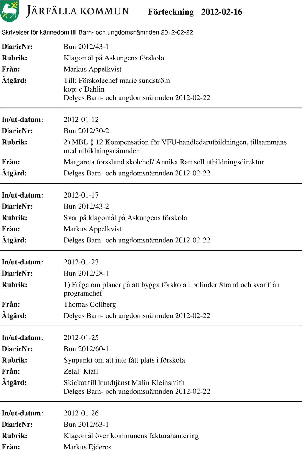 Askungens förskola Markus Appelkvist In/ut-datum: 2012-01-23 DiarieNr: Bun 2012/28-1 1) Fråga om planer på att bygga förskola i bolinder Strand och svar från programchef Thomas Collberg In/ut-datum: