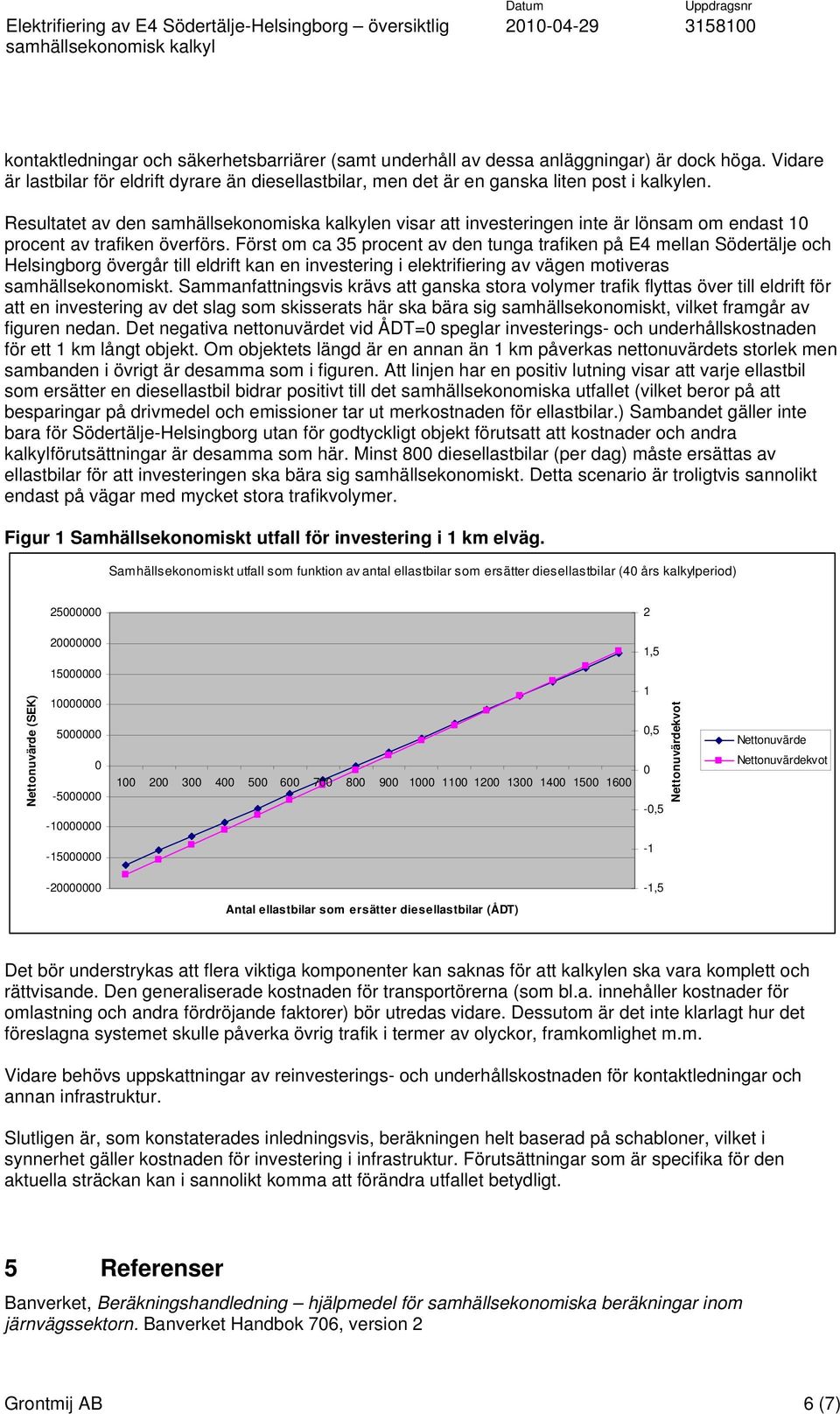 Först om ca 35 procent av den tunga trafiken på E4 mellan Södertälje och Helsingborg övergår till eldrift kan en investering i elektrifiering av vägen motiveras samhällsekonomiskt.