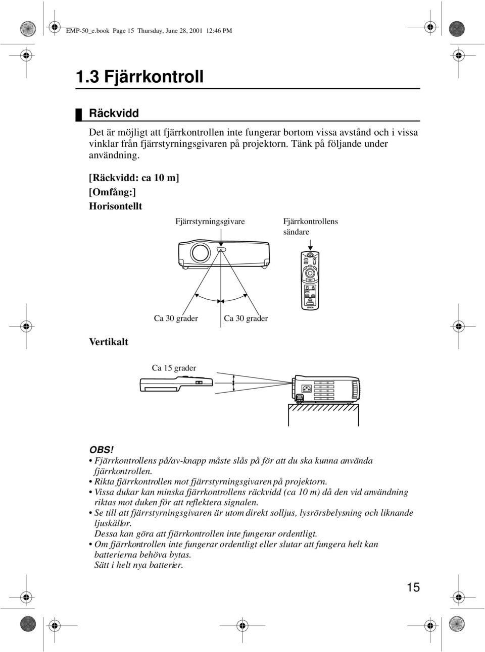 [Räckvidd: ca 10 m] [Omfång:] Horisontellt Fjärrstyrningsgivare Remote Control Receiver Remote Fjärrkontrollens Control sändare Transmitter Ca Approximately 30 grader 30º Approximately Ca 30 grader