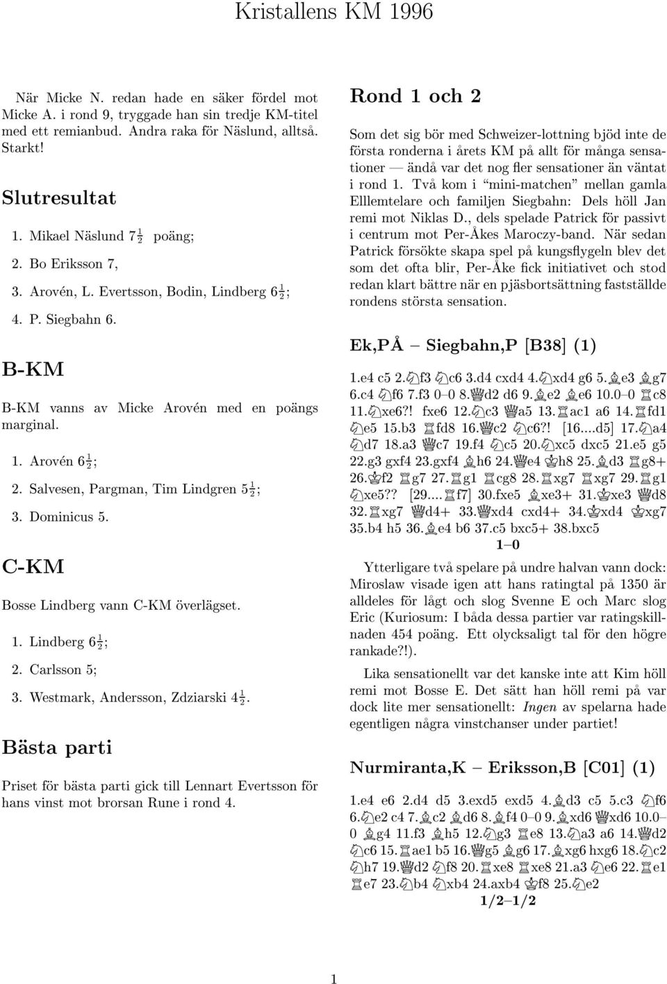 Salvesen, Pargman, Tim Lindgren 5 1 2 ; 3. Dominicus 5. C-KM Bosse Lindberg vann C-KM overlagset. 1. Lindberg 6 1 2 ; 2. Carlsson 5; 3. Westmark, Andersson, Zdziarski 4 1 2.