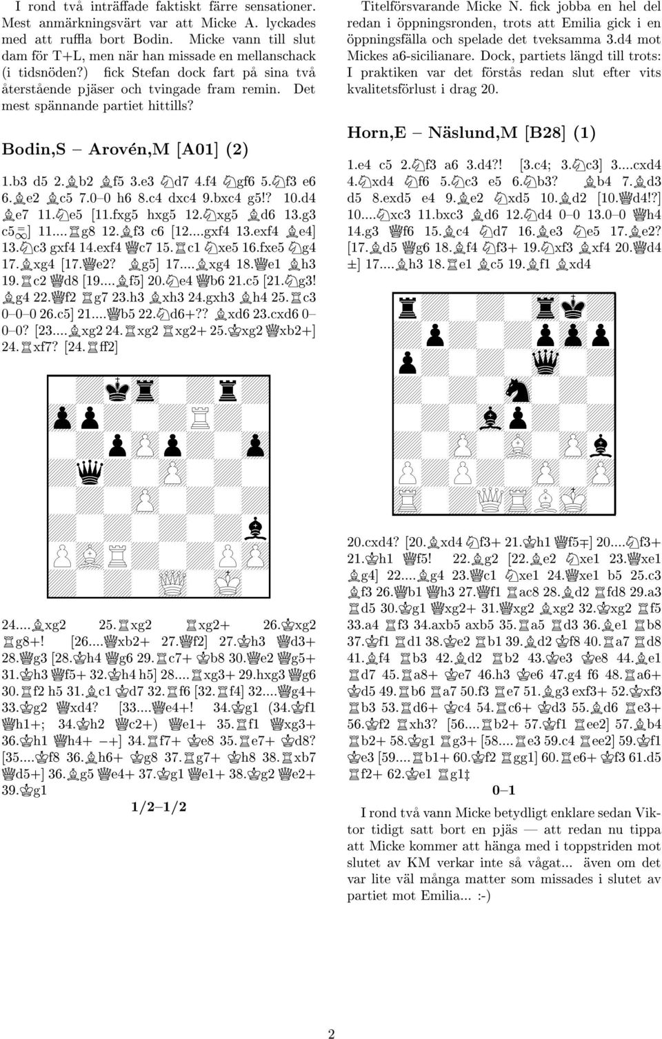 Bodin,S { Aroven,M [A01] (2) 1.b3 d5 2.Bb2 Bf5 3.e3 Nd7 4.f4 Ngf6 5.Nf3 e6 6.Be2 Bc5 7.0{0 h6 8.c4 dxc4 9.bxc4 g5!? 10.d4 Be7 11.Ne5 [11.fxg5 hxg5 12.Nxg5 Bd6 13.g3 c5 1 = ] 11...Rg8 12.Bf3 c6 [12.