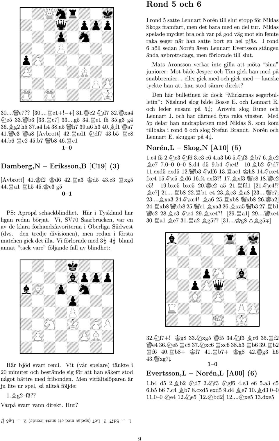 Kf2 Kd6 42.Ra3 Kd5 43.c3 Rxg5 44.Ra1 Rh5 45.Ke3 g5 PS: Apropa schackblindhet. Har i Tyskland har ligan redan borjat.
