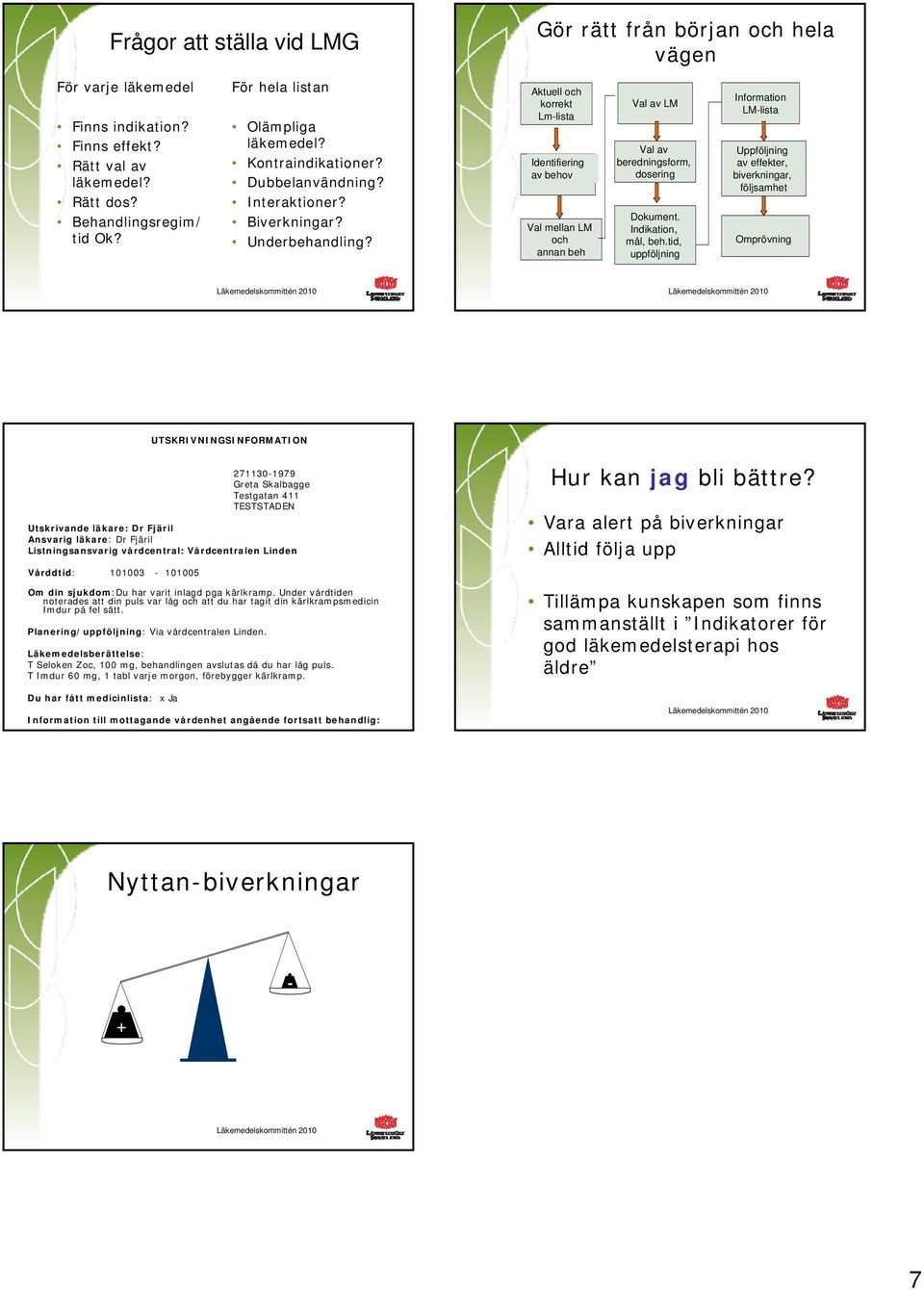 Aktuell och korrekt Lm-lista Identifiering av behov Val mellan LM och annan beh Val av LM Val av beredningsform, dosering Dokument. Indikation, mål, beh.