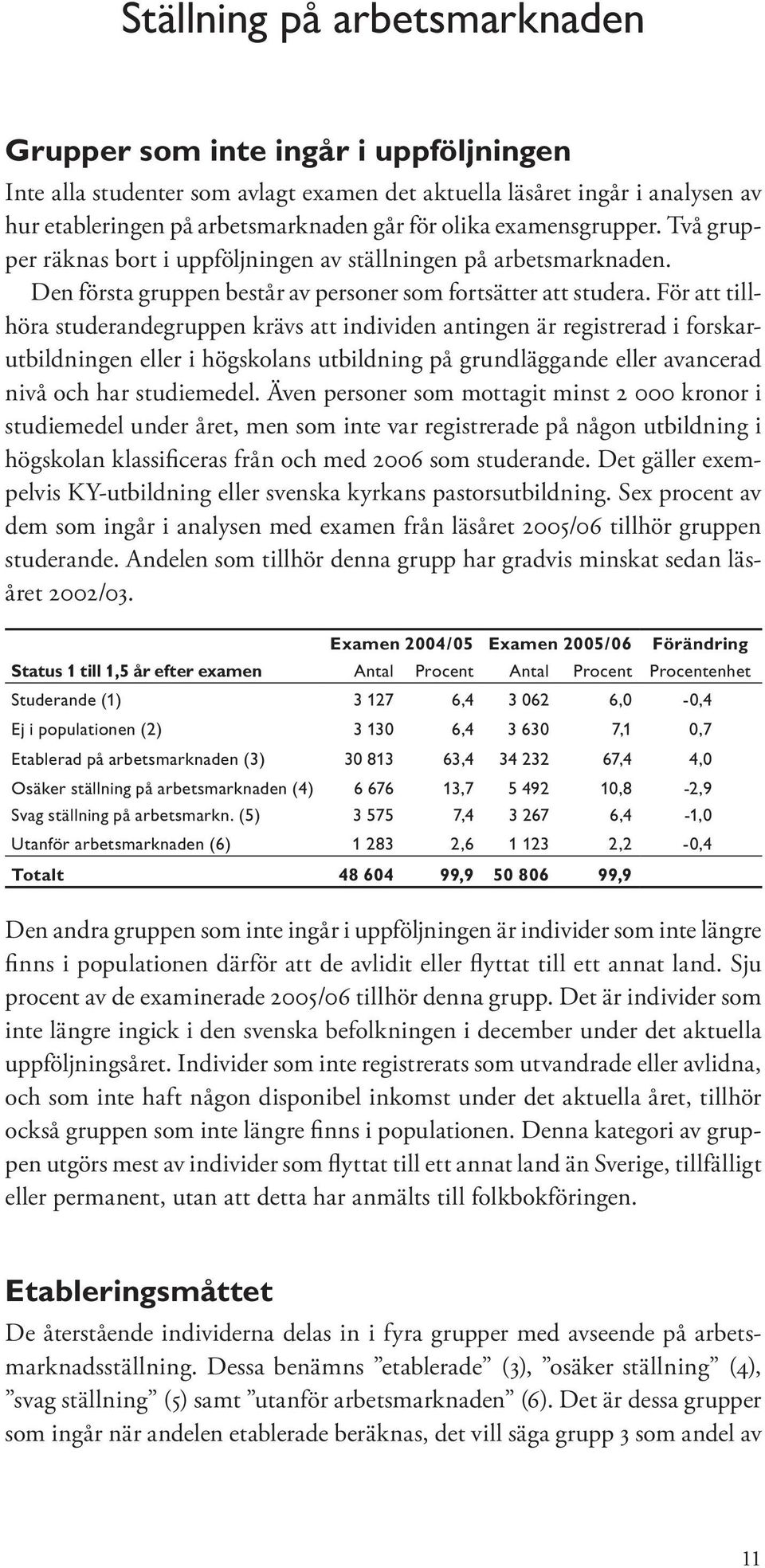 För att tillhöra studerandegruppen krävs att individen antingen är registrerad i forskarutbildningen eller i högskolans utbildning på grundläggande eller avancerad nivå och har studiemedel.