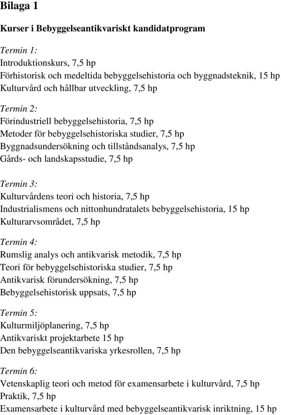 3: Kulturvårdens teori och historia, 7,5 hp Industrialismens och nittonhundratalets bebyggelsehistoria, 15 hp Kulturarvsområdet, 7,5 hp Termin 4: Rumslig analys och antikvarisk metodik, 7,5 hp Teori