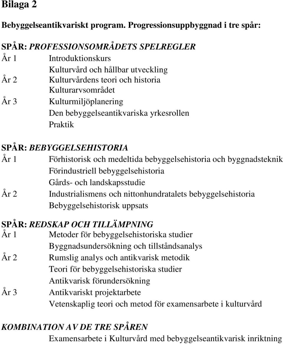 Kulturmiljöplanering Den bebyggelseantikvariska yrkesrollen Praktik SPÅR: BEBYGGELSEHISTORIA År 1 Förhistorisk och medeltida bebyggelsehistoria och byggnadsteknik Förindustriell bebyggelsehistoria