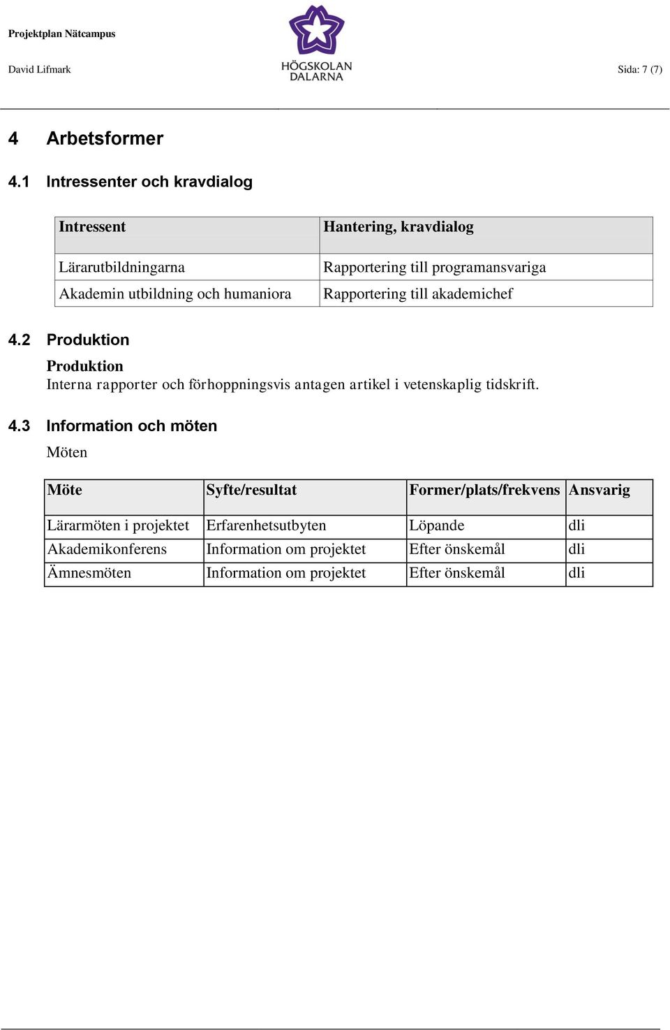 programansvariga Rapportering till akademichef 4.