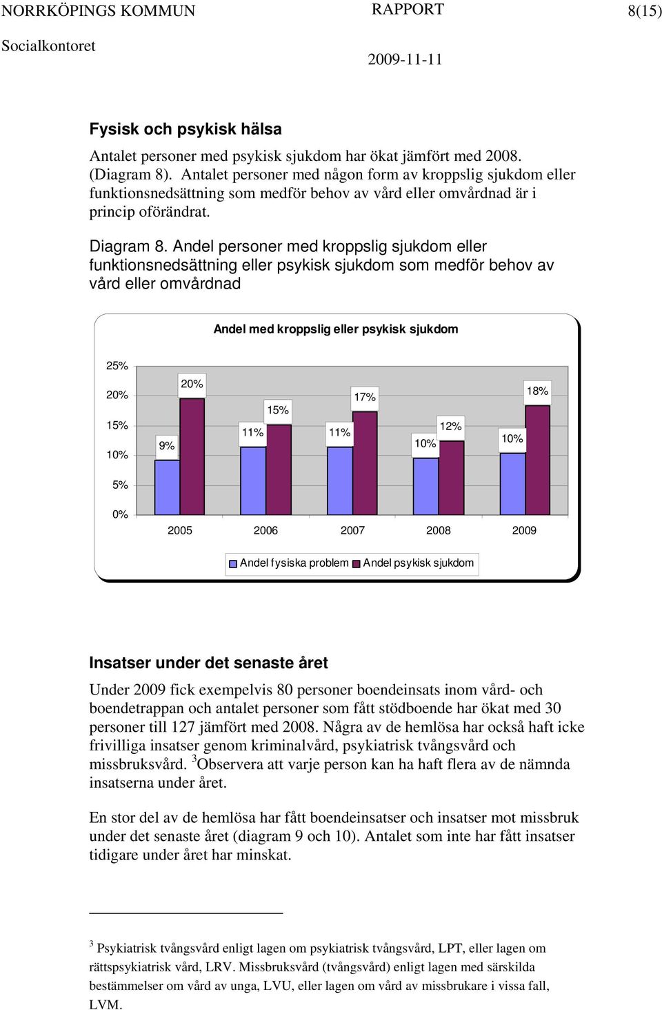 Andel personer med kroppslig sjukdom eller funktionsnedsättning eller psykisk sjukdom som medför behov av vård eller omvårdnad Andel med kroppslig eller psykisk sjukdom 25% 2% 15% 9% 2% 15% 11% 11%