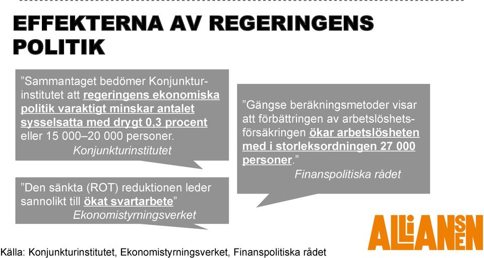 Konjunkturinstitutet Den sänkta (ROT) reduktionen leder sannolikt till ökat svartarbete Ekonomistyrningsverket Gängse beräkningsmetoder