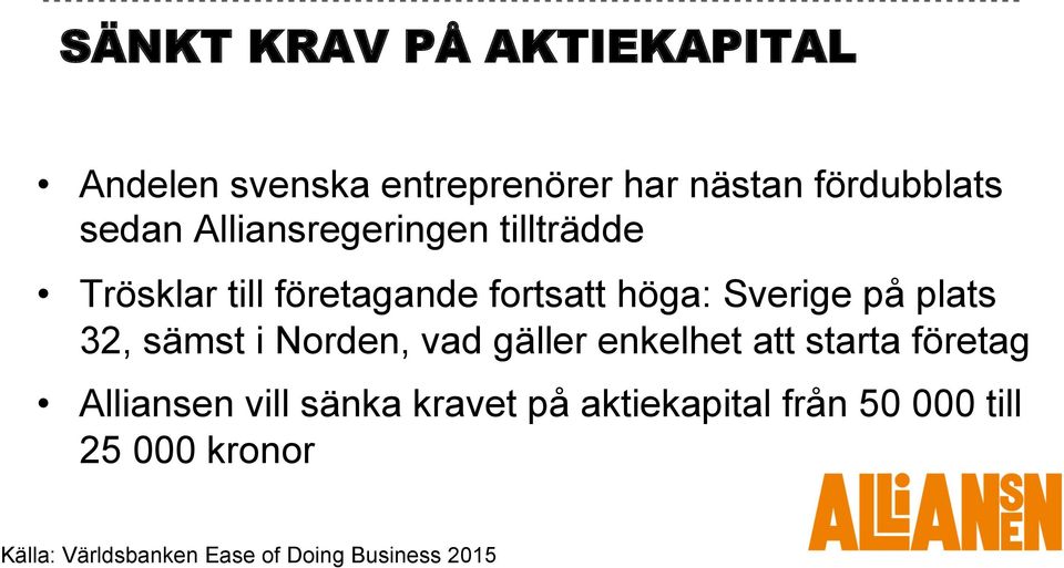 32, sämst i Norden, vad gäller enkelhet att starta företag Alliansen vill sänka kravet