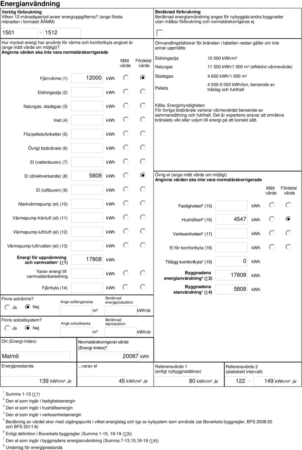 har använts för värme och komfortkyla angivet år (ange mätt värde om möjligt)?