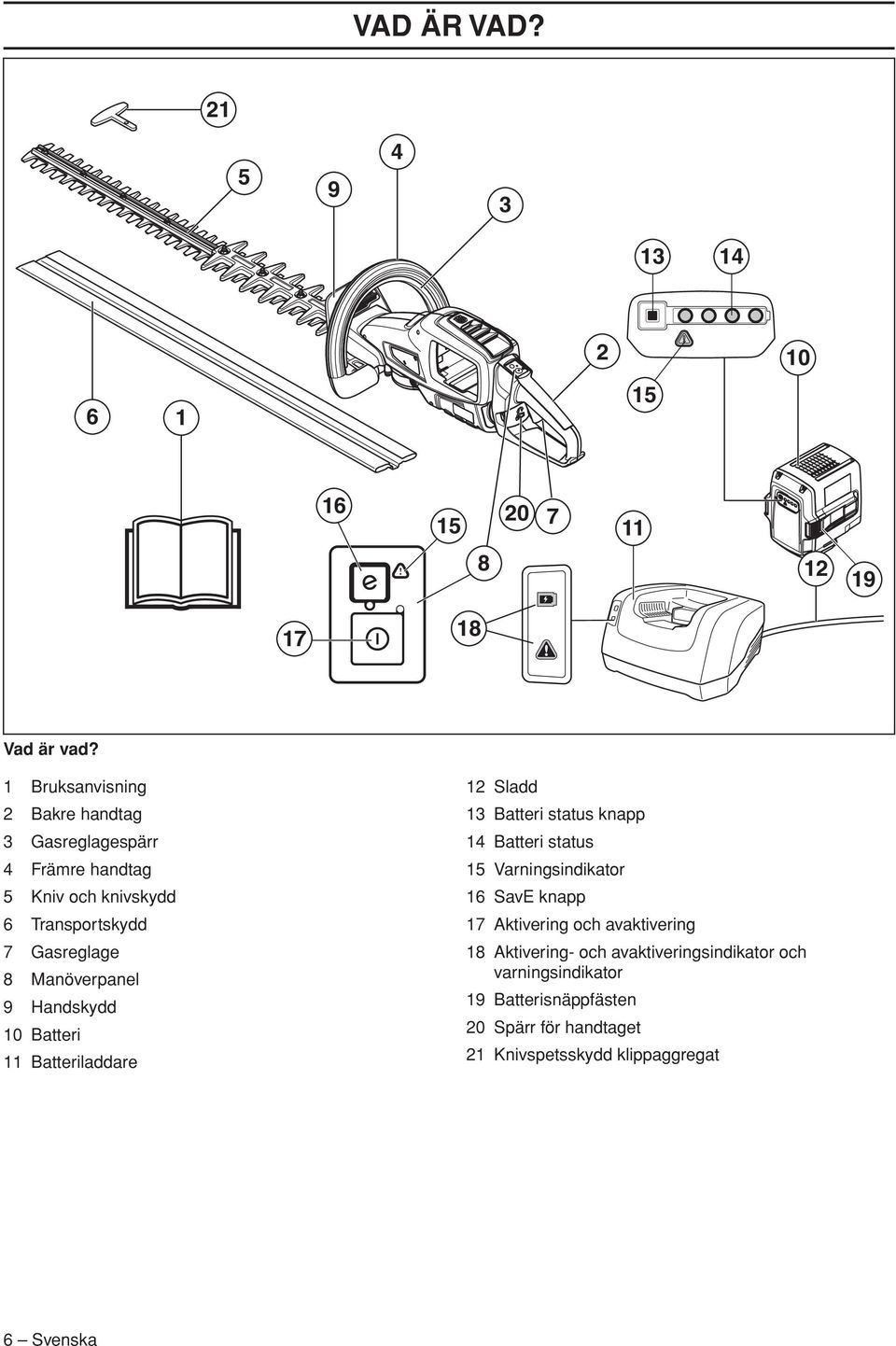 Manöverpanel 9 Handskydd 10 Batteri 11 Batteriladdare 12 Sladd 13 Batteri status knapp 14 Batteri status 15 Varningsindikator 16