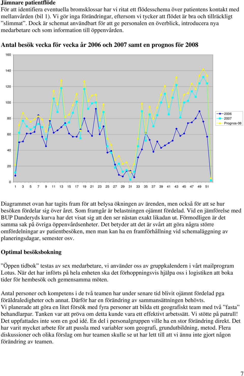 Dock är schemat användbart för att ge personalen en överblick, introducera nya medarbetare och som information till öppenvården.