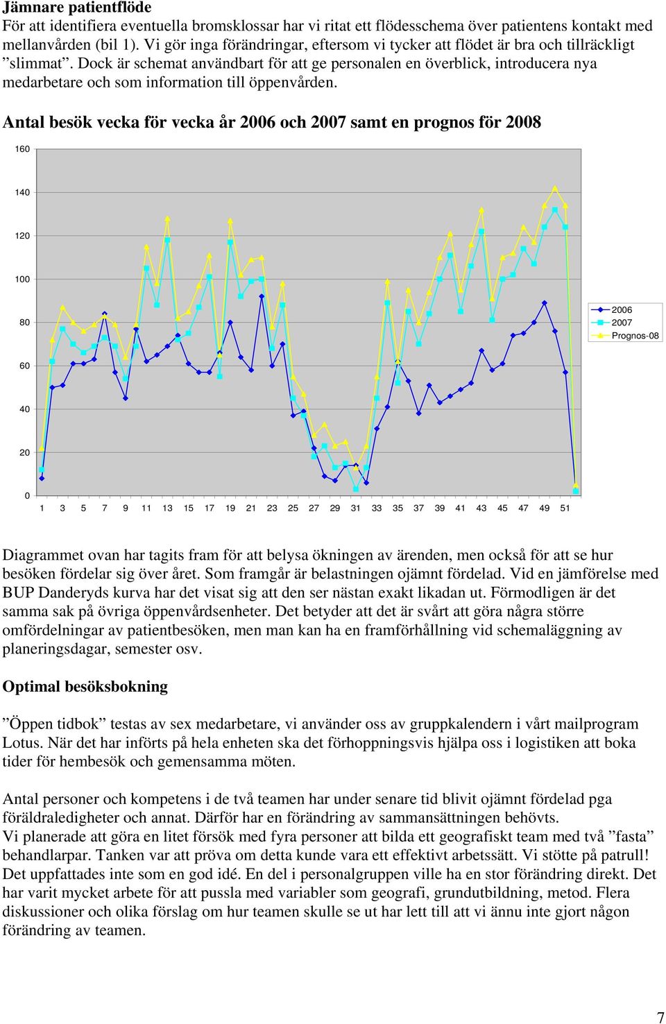 Dock är schemat användbart för att ge personalen en överblick, introducera nya medarbetare och som information till öppenvården.