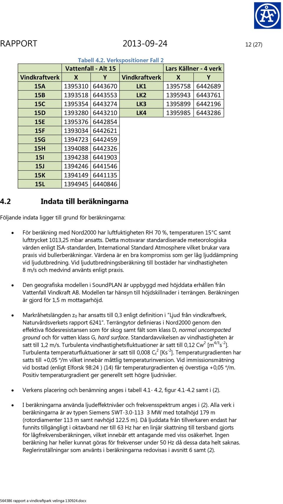 12 (27) Tabell 4.2. Verkspositioner Fall 2 Vattenfall - Alt 15 Lars Källner - 4 verk Vindkraftverk X Y Vindkraftverk X Y 15A 1395310 6443670 LK1 1395758 6442689 15B 1393518 6443553 LK2 1395943