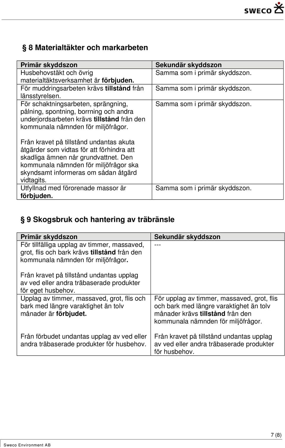 skadliga ämnen når grundvattnet. Den kommunala nämnden för miljöfrågor ska skyndsamt informeras om sådan åtgärd vidtagits. Utfyllnad med förorenade massor är förbjuden.