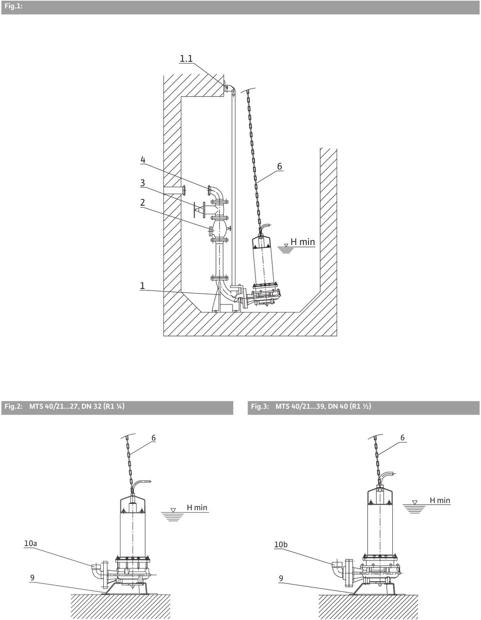 ..27, DN 32 (R1 ¼) Fig.