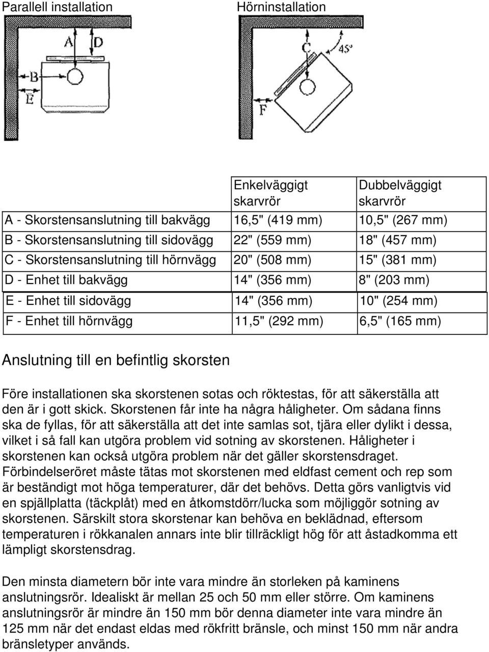 hörnvägg 11,5" (292 mm) 6,5" (165 mm) Anslutning till en befintlig skorsten Före installationen ska skorstenen sotas och röktestas, för att säkerställa att den är i gott skick.