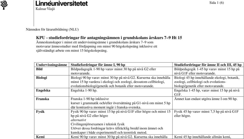 Undervisningsämne Studiefordringar för ämne I, 90 hp Studiefordringar för ämne II och III, 45 hp Bild Bildpedagogik 1-90 hp varav minst 30 hp på nivå G2 eller Bildpedagogik 1-45 hp varav minst 15 hp