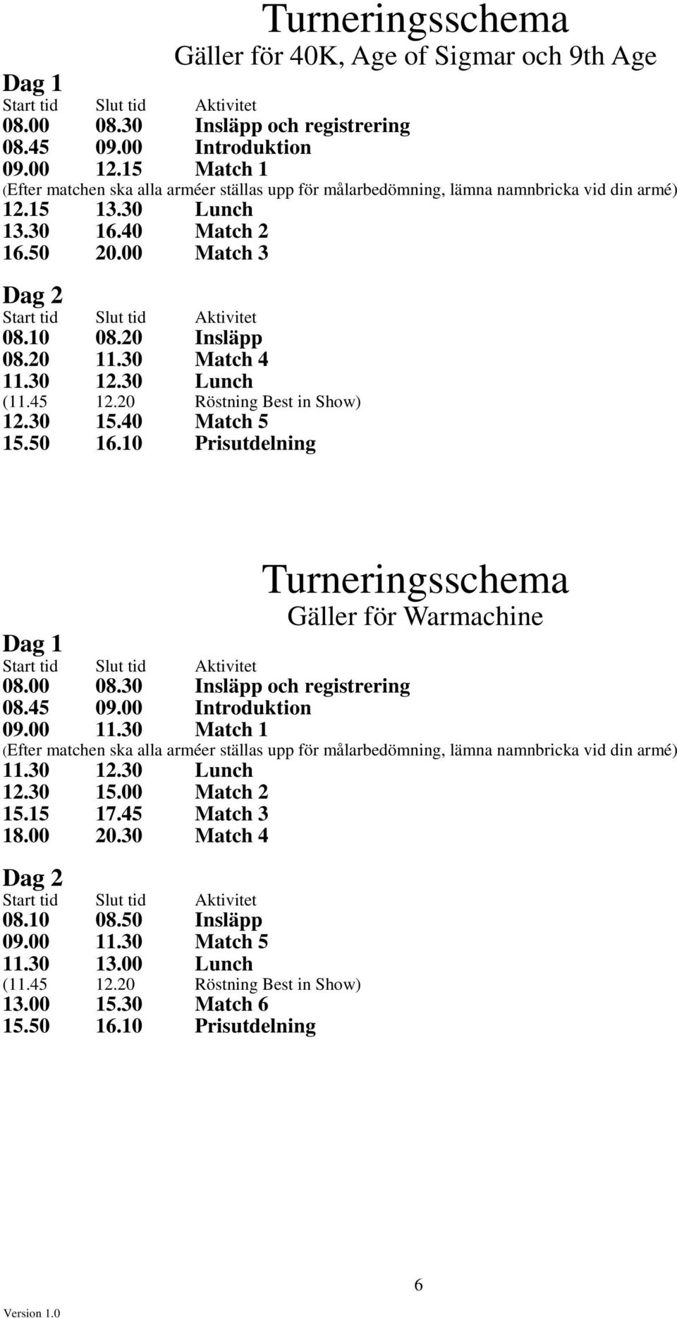 30 Match 4 11.30 12.30 (11.45 12.20 Lunch Röstning Best in Show) Match 5 Prisutdelning 12.30 15.50 15.40 16.10 Turneringsschema Gäller för Warmachine Dag 1 08.00 08.30 Insläpp och registrering 08.