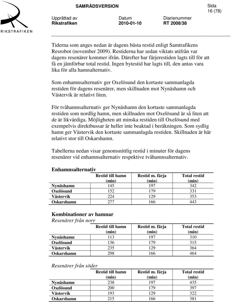 Som enhamnsalternativ ger Oxelösund den kortaste sammanlagda restiden för dagens resenärer, men skillnaden mot Nynäshamn och Västervik är relativt liten.