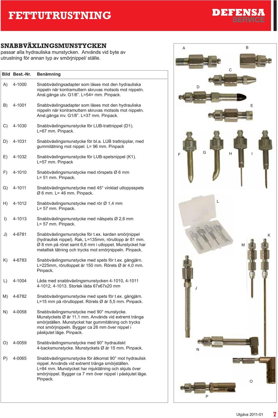 ) 4-1001 Snabbväxlingsadapter som låses mot den hydrauliska nippeln när kontramuttern skruvas motsols mot nippeln. nsl.gänga inv. 1/8. L=37 mm. Pinpack.