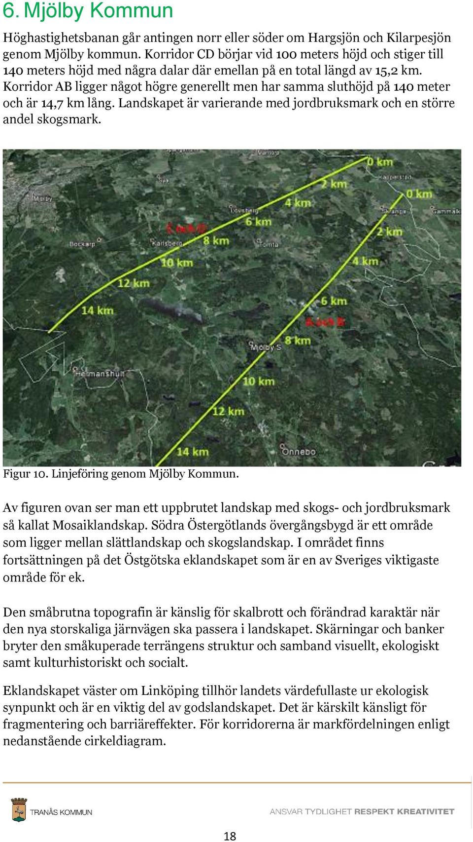 Korridor AB ligger något högre generellt men har samma sluthöjd på 140 meter och är 14,7 km lång. Landskapet är varierande med jordbruksmark och en större andel skogsmark. Figur 10.