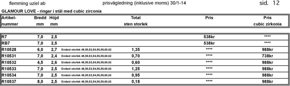 538kr **** R10528 6,0 2,7 Endast storlek 48,50,52,54,56,58,60,62 1,35 **** 988kr R10531 7,0 2,4 Endast storlek 48,50,52,54,56,58,60,62 0,70 **** 738kr R10532 4,5