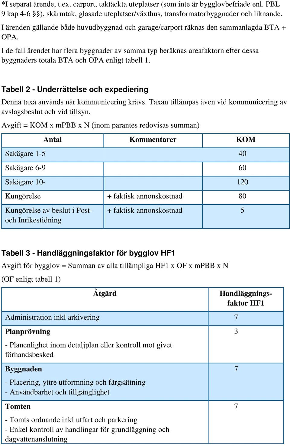 I de fall ärendet har flera byggnader av samma typ beräknas areafaktorn efter dessa byggnaders totala BTA och OPA enligt tabell 1.