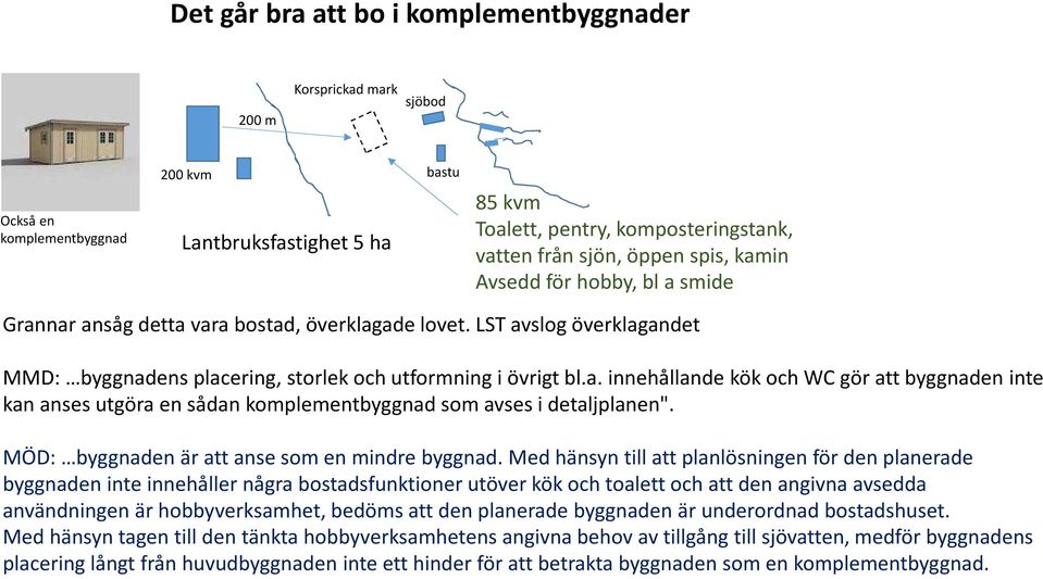 MÖD: byggnaden är att anse som en mindre byggnad.