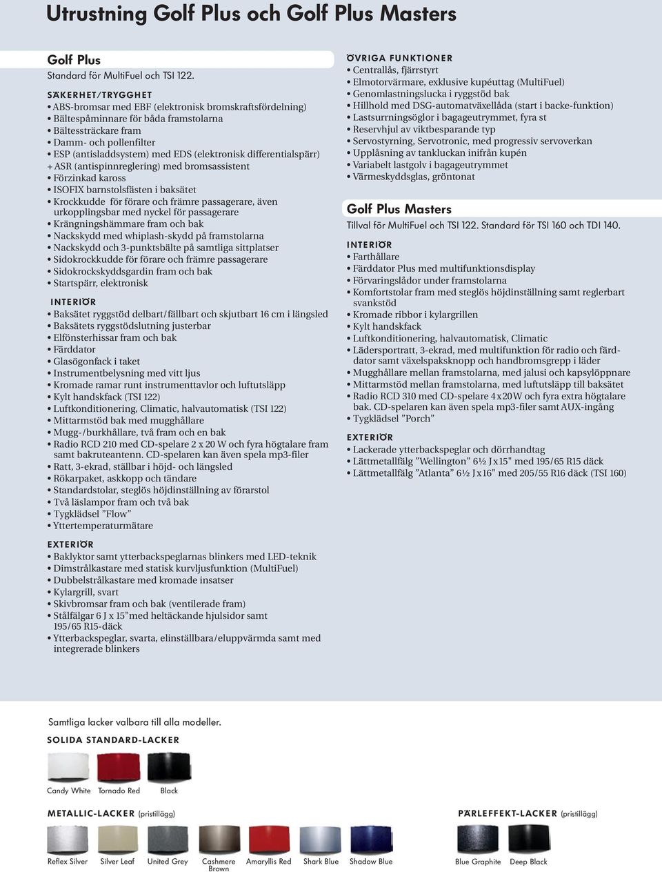 differentialspärr) + ASR (antispinnreglering) med bromsassistent Förzinkad kaross ISOFIX barnstolsfästen i baksätet Krockkudde för förare och främre passagerare, även urkopplingsbar med nyckel för