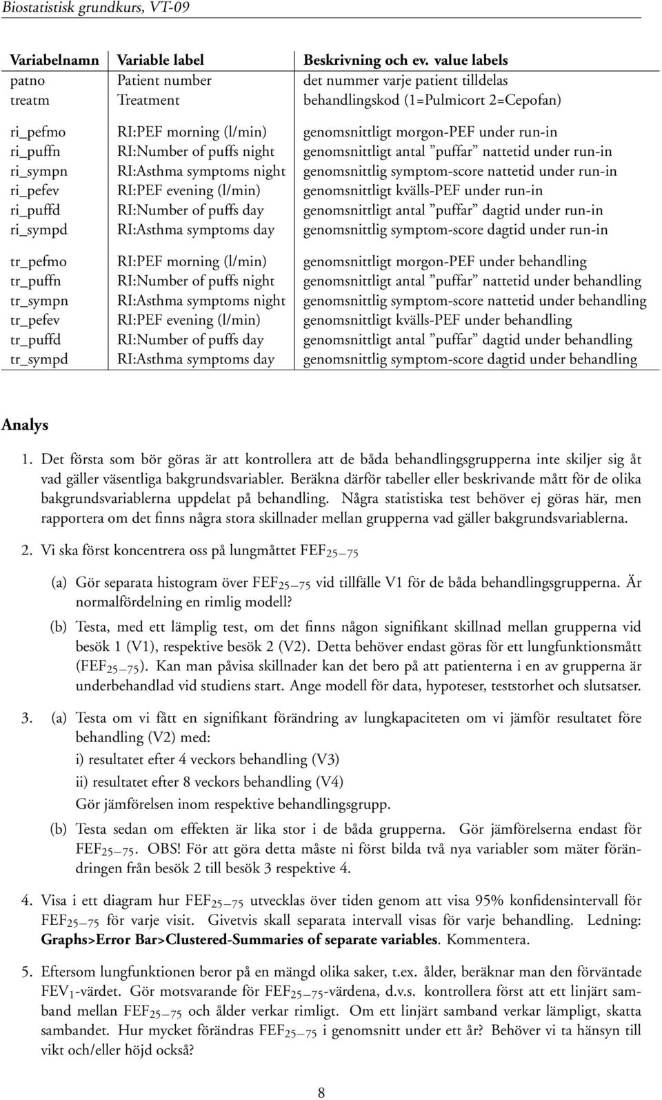 ri_puffn RI:Number of puffs night genomsnittligt antal puffar nattetid under run-in ri_sympn RI:Asthma symptoms night genomsnittlig symptom-score nattetid under run-in ri_pefev RI:PEF evening (l/min)