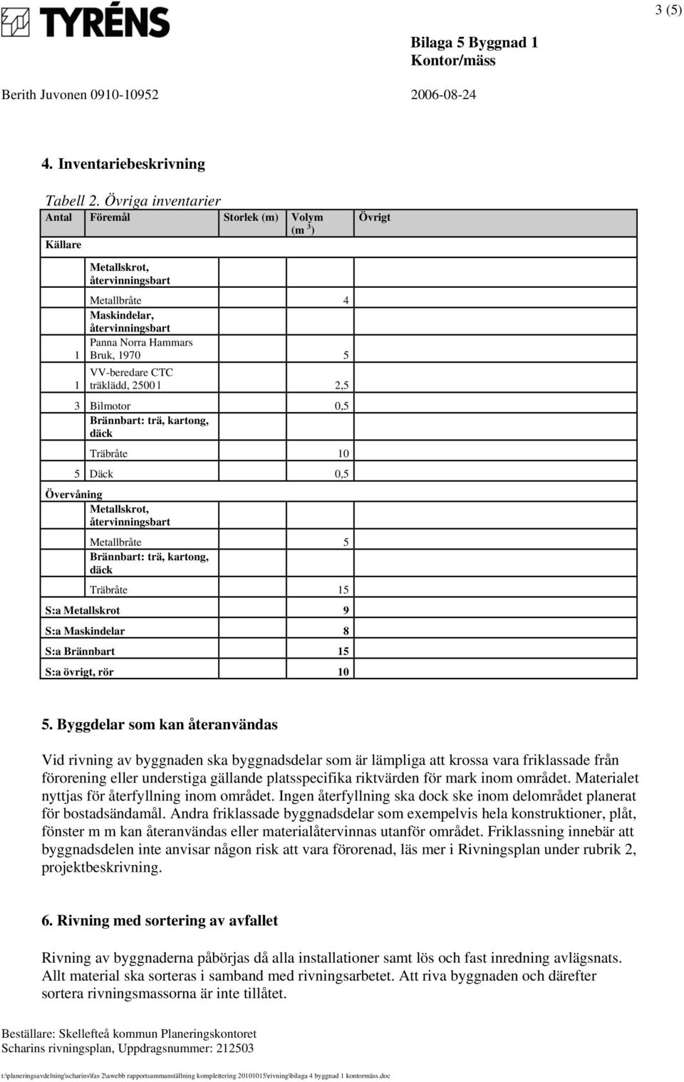 0,5 Brännbart: trä, kartong, däck Träbråte 10 5 Däck 0,5 Övervåning Metallskrot, Metallbråte 5 Brännbart: trä, kartong, däck Träbråte 15 S:a Metallskrot 9 S:a Maskindelar 8 S:a Brännbart 15 S:a