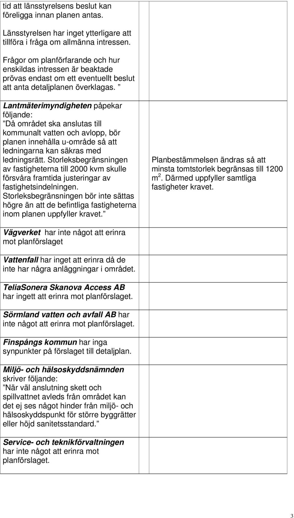 Lantmäterimyndigheten påpekar följande: Då området ska anslutas till kommunalt vatten och avlopp, bör planen innehålla u-område så att ledningarna kan säkras med ledningsrätt.