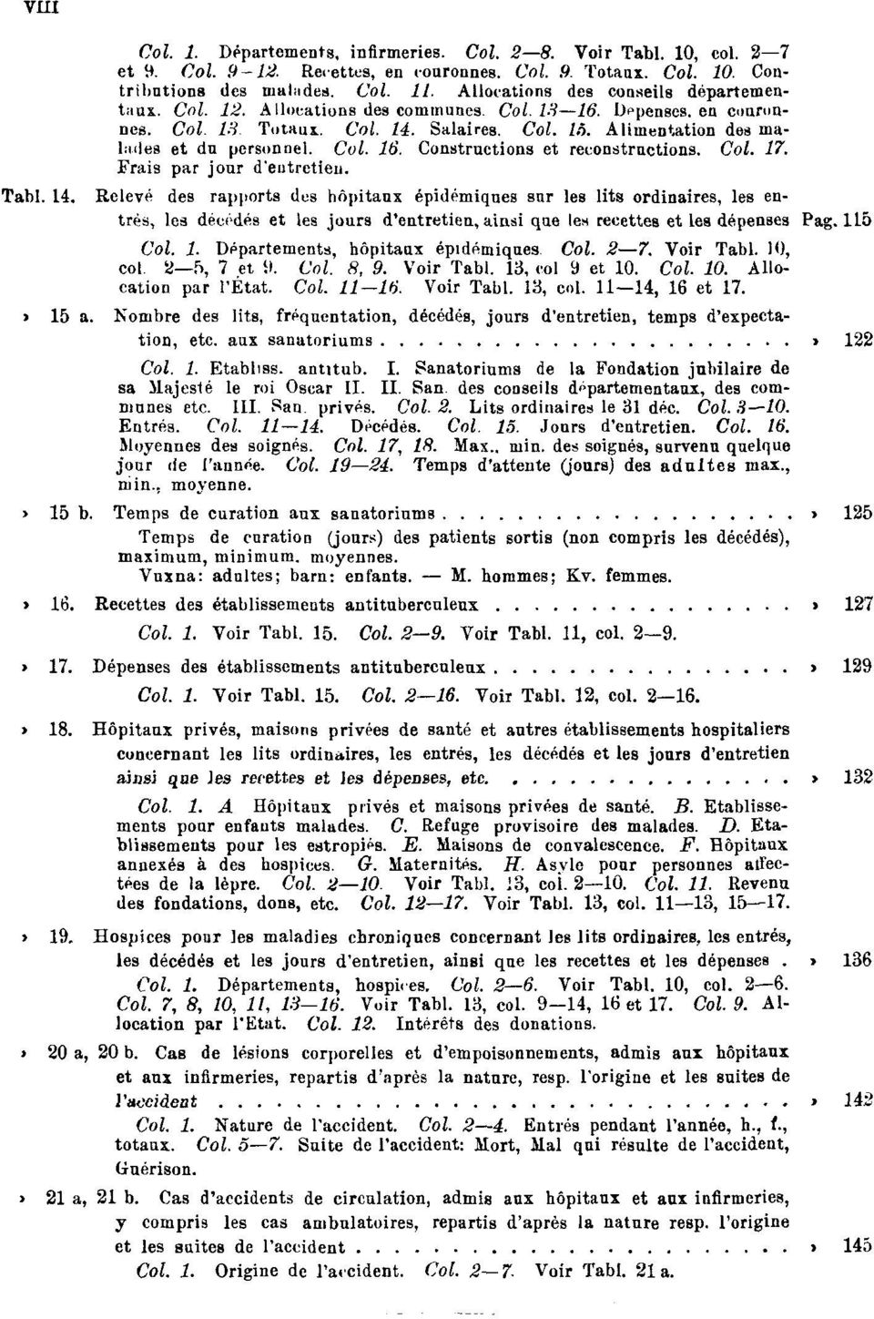Col. 16. Constructions et reconstructions. Col. 17. Frais par jour d'entretien.