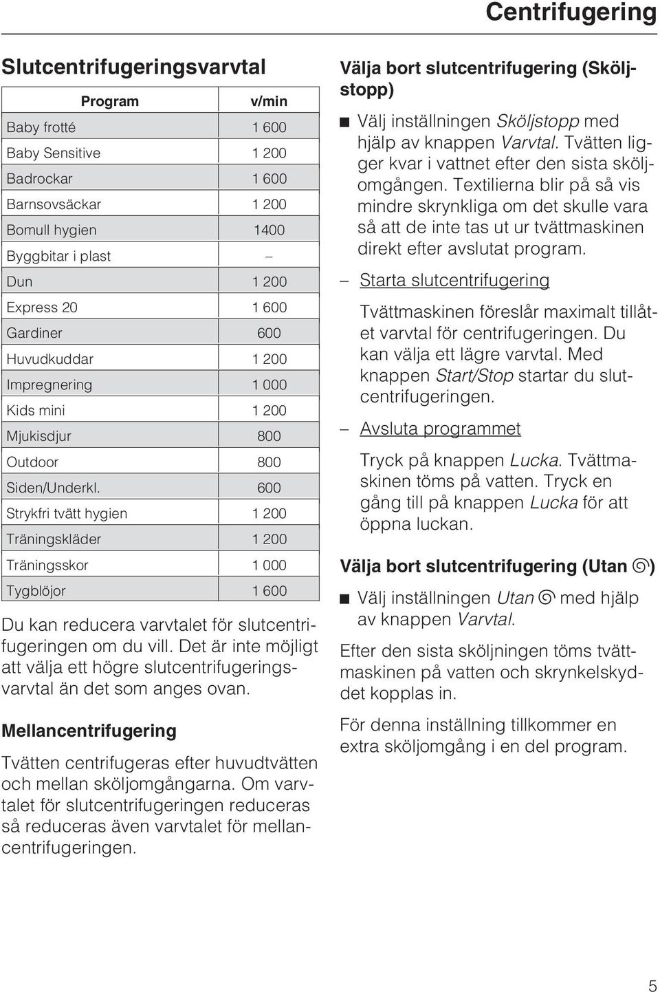 600 Strykfri tvätt hygien 1 200 Träningskläder 1 200 Träningsskor 1 000 Tygblöjor 1 600 Du kan reducera varvtalet för slutcentrifugeringen om du vill.