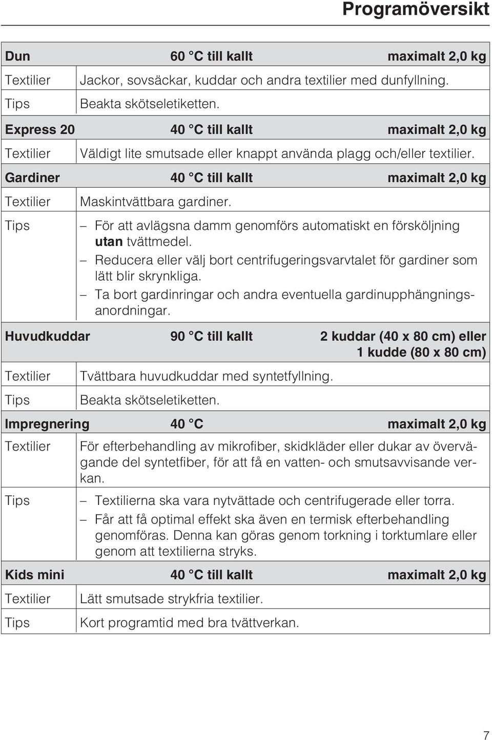 Tips För att avlägsna damm genomförs automatiskt en försköljning utan tvättmedel. Reducera eller välj bort centrifugeringsvarvtalet för gardiner som lätt blir skrynkliga.