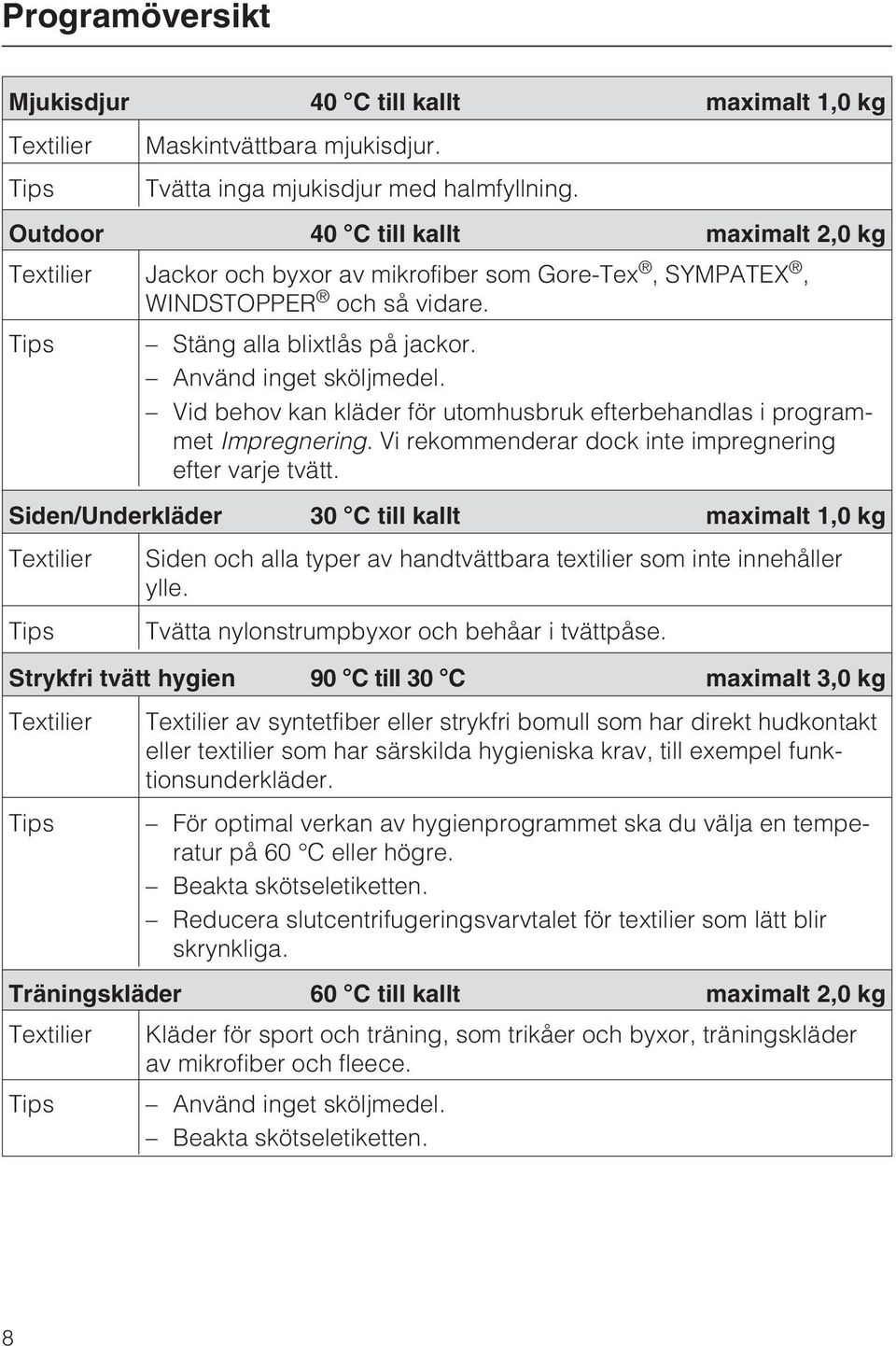 Vid behov kan kläder för utomhusbruk efterbehandlas i programmet Impregnering. Vi rekommenderar dock inte impregnering efter varje tvätt.