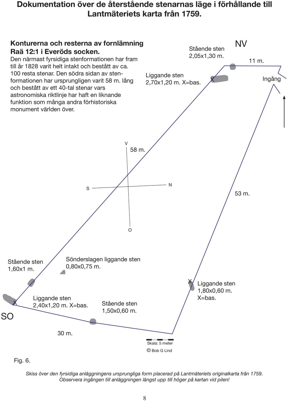 lång och bestått av ett 40-tal stenar vars astronomiska riktlinje har haft en liknande funktion som många andra förhistoriska monument världen över. Liggande sten 2,70x1,20 m. =bas.