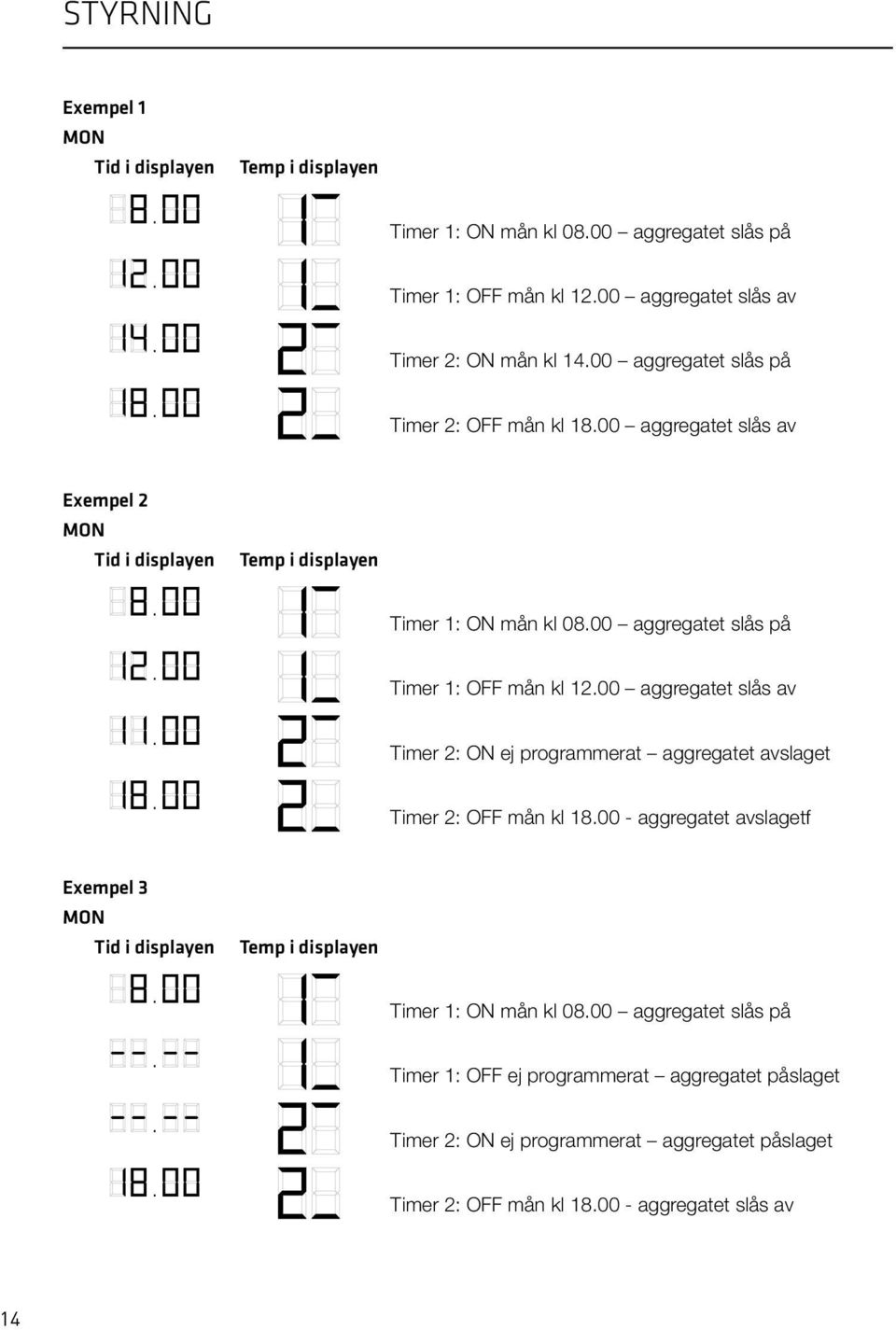 00 aggregatet slås på Timer 1: OFF mån kl 12.00 aggregatet slås av Timer 2: ON ej programmerat aggregatet avslaget Timer 2: OFF mån kl 18.