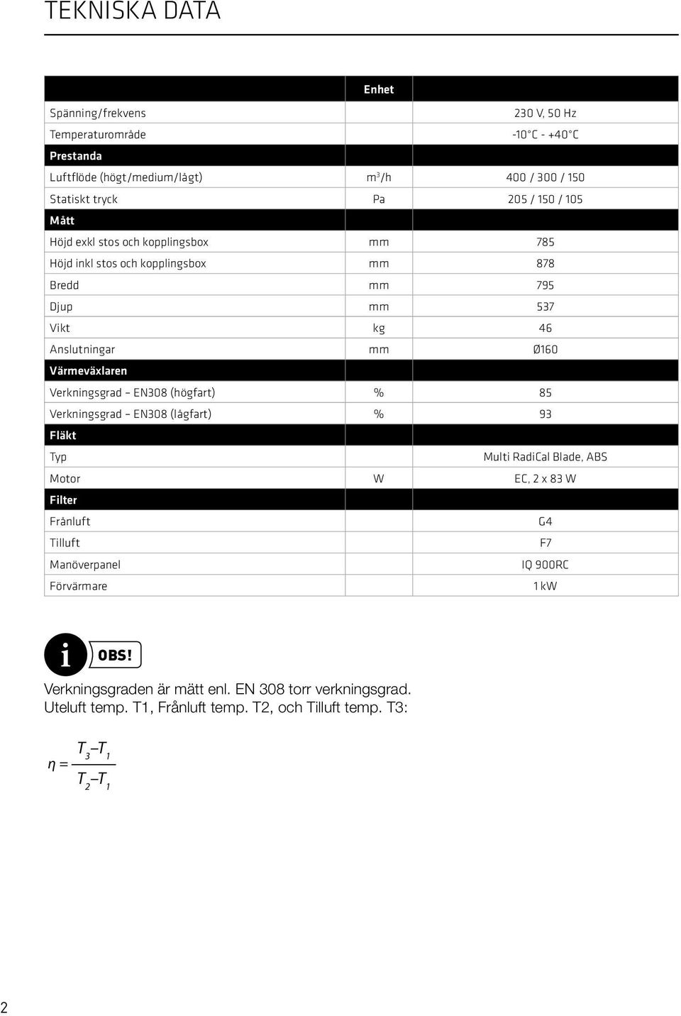 800:- Höjd exkl stos och kopplingsbox mm 785 Höjd inkl stos och kopplingsbox mm 878 Bredd mm 795 Djup mm 537 Vikt kg 46 Anslutningar mm Ø160 Värmeväxlaren 35.