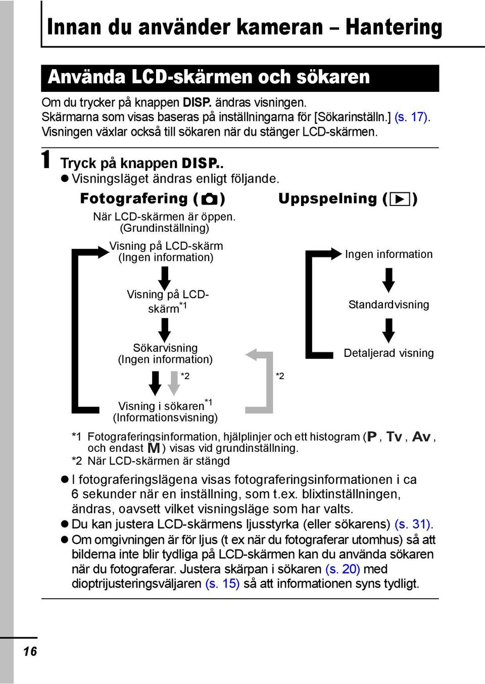 (Grundinställning) Visning på LCD-skärm (Ingen information) Ingen information Visning på LCDskärm *1 Standardvisning Sökarvisning (Ingen information) *2 *2 Detaljerad visning Visning i sökaren *1