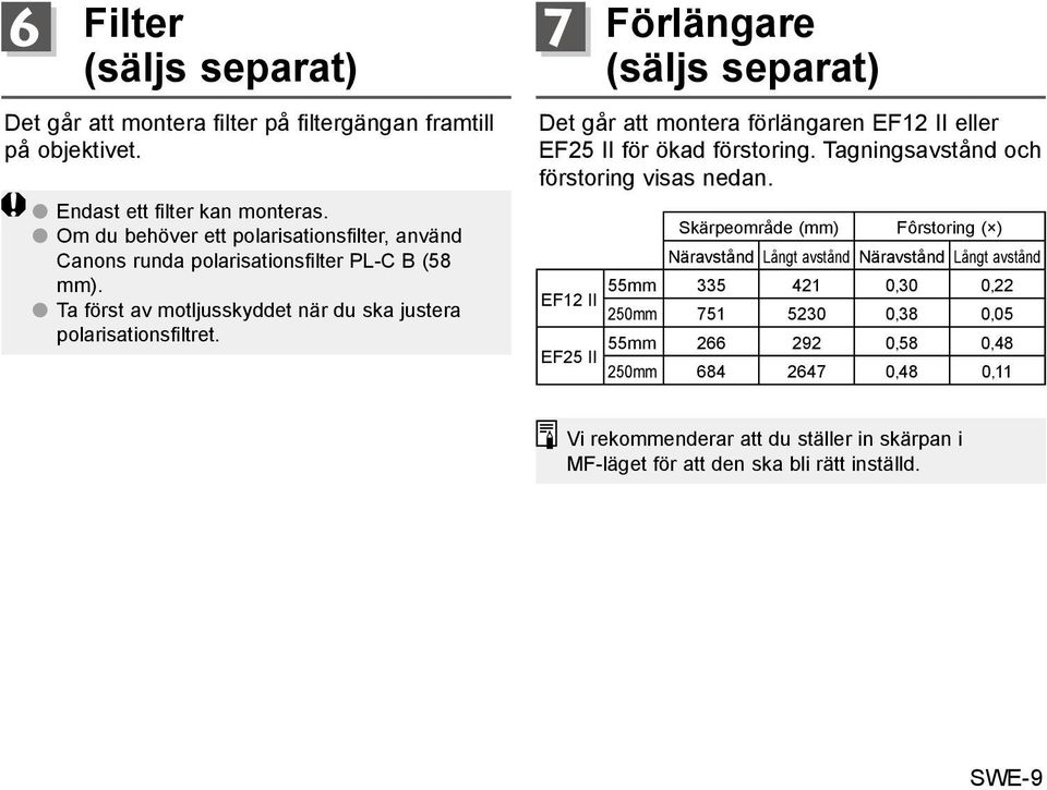 Det går att montera förlängaren EF12 II eller EF25 II för ökad förstoring. Tagningsavstånd och förstoring visas nedan.