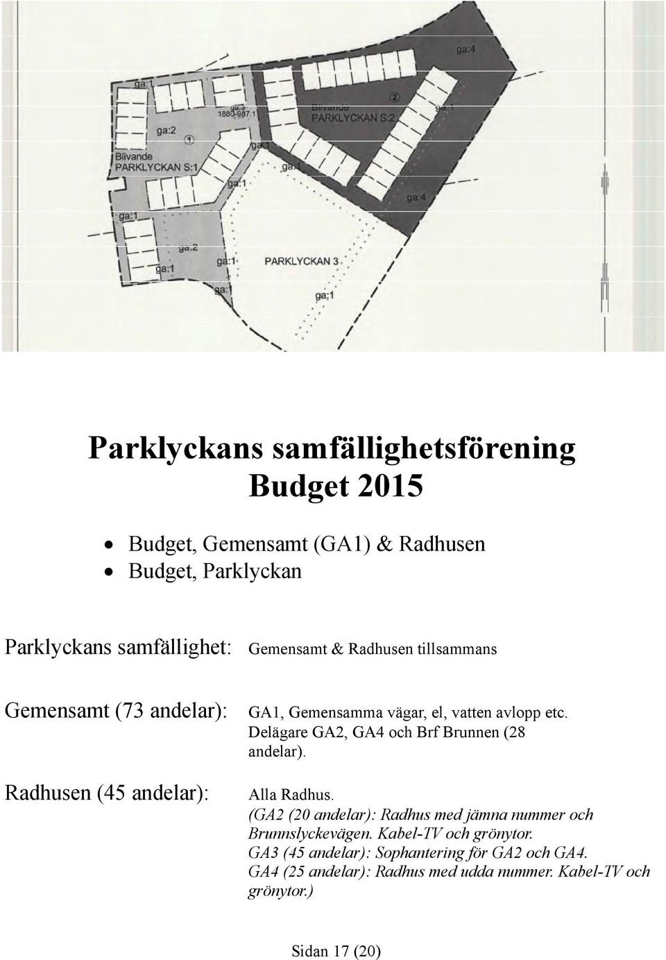 Delägare GA2, GA4 och Brf Brunnen (28 andelar). Radhusen (45 andelar): Alla Radhus.