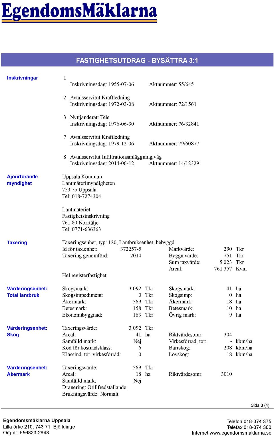 Aktnummer: 14/12329 Ajourförande myndighet Uppsala Kommun Lantmäterimyndigheten 753 75 Uppsala Tel: 018-7274304 Lantmäteriet Fastighetsinskrivning 761 80 Norrtälje Tel: 0771-636363 Taxering