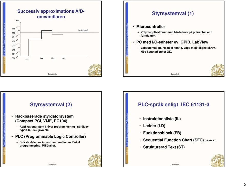 Styrsystemval (2) PLC-språk enligt IEC 61131-3 Rackbaserade styrdatorsystem (Compact PCI, VME, PC104) Applikationer som kräver programmering i språk av typen C, C++, java etc PLC
