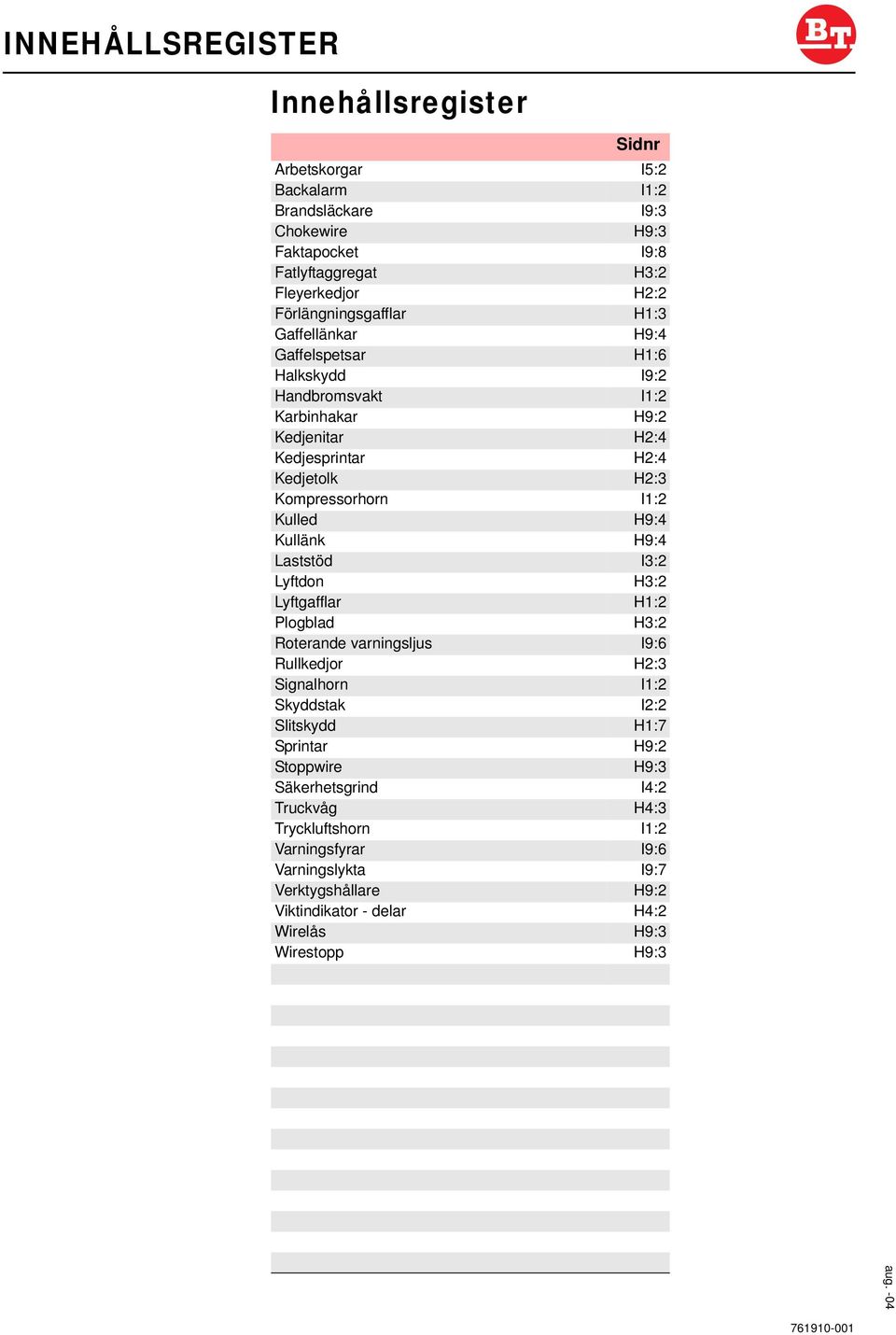 I1:2 Kulled H9:4 Kullänk H9:4 Laststöd I3:2 Lyftdon H3:2 Lyftgafflar H1:2 Plogblad H3:2 Roterande varningsljus I9:6 Rullkedjor H2:3 Signalhorn I1:2 Skyddstak I2:2 Slitskydd H1:7
